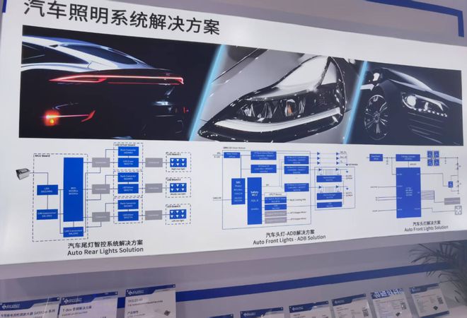 “战国时代”：困局与破局澳门新葡京网页车