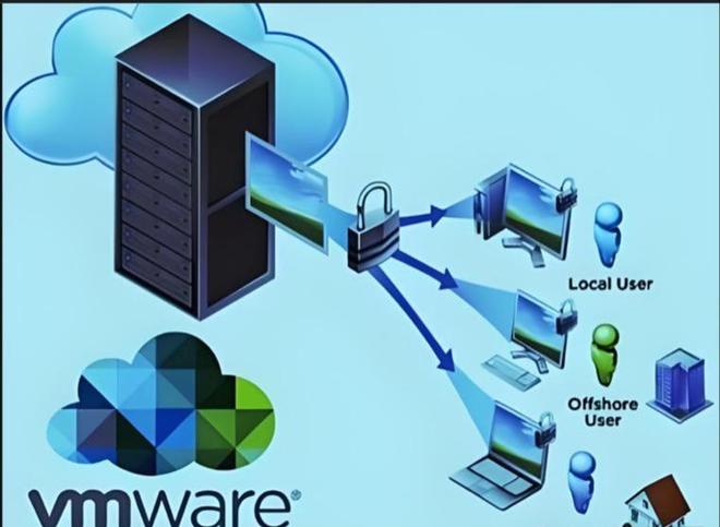 有哪些？VMware虚拟化维保方案推荐新葡京娱乐苏州虚拟化部署和运维服务商(图3)