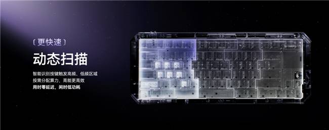 MelGeek发布全新中文名蜜氪新葡京娱