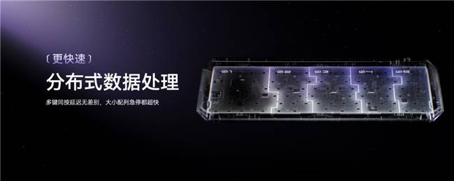 MelGeek发布全新中文名蜜氪新葡京娱乐场app品牌再次升级(图11)